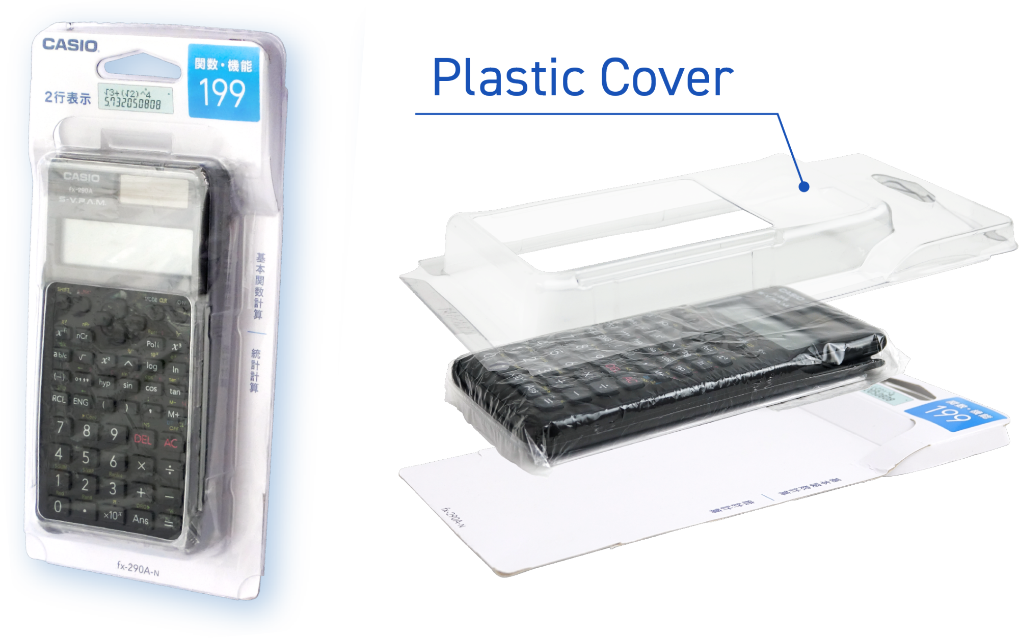 Plastic Cover