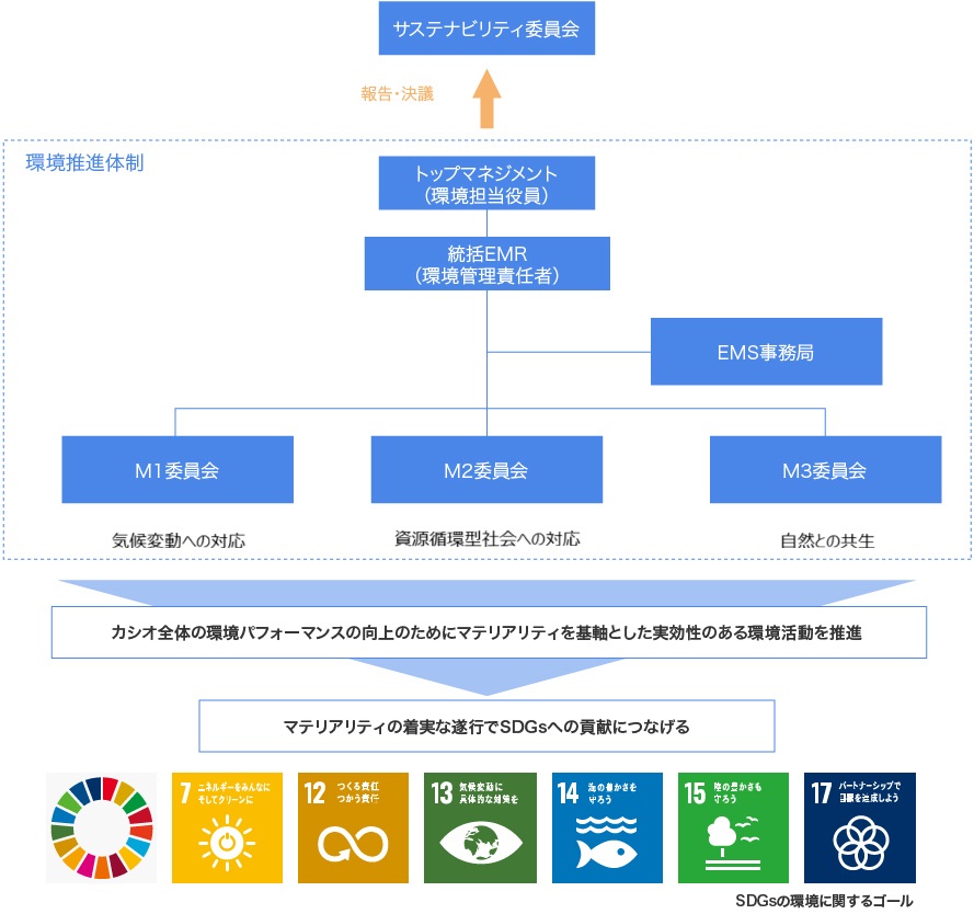 environment-management2025.jpg