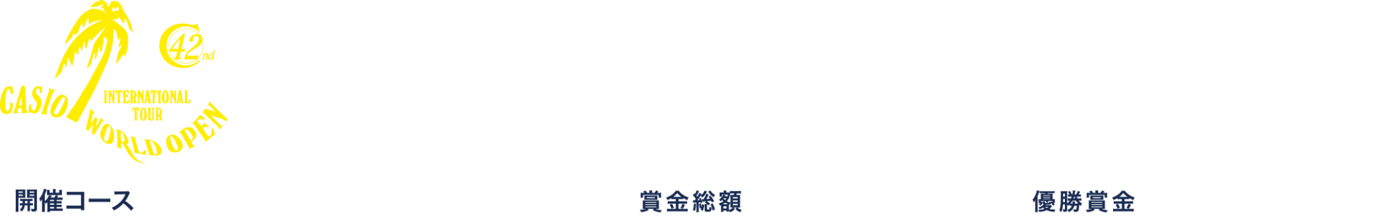 カシオワールドオープン　2023年11月23日（祝）～26（日）Kochi黒潮カントリークラブ