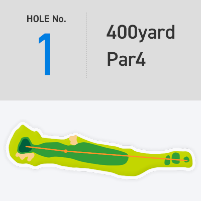 [HOLE No. 1 ] 400yard - Par4