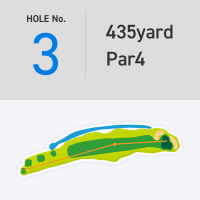 [HOLE No. 3 ] 435yard - Par4