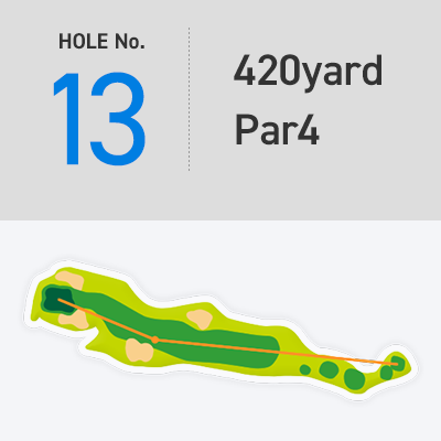 [HOLE No. 13] 420yard - Par4