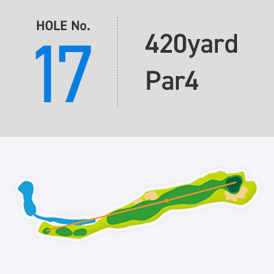 [HOLE No. 17] 420yard - Par4