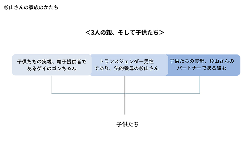 丁寧な暮らしやものづくり