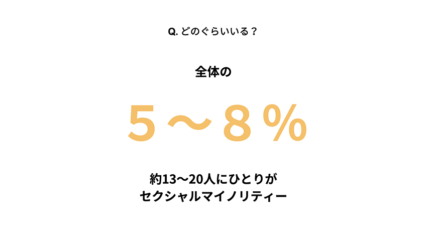 覗きたい人は窓やドアが開いているよ