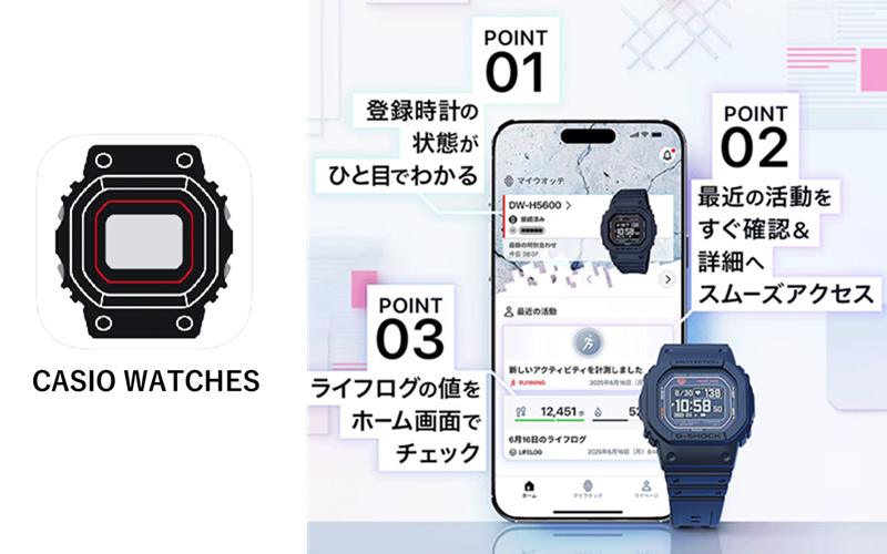 「CASIO WATCHES」のロゴと説明画像