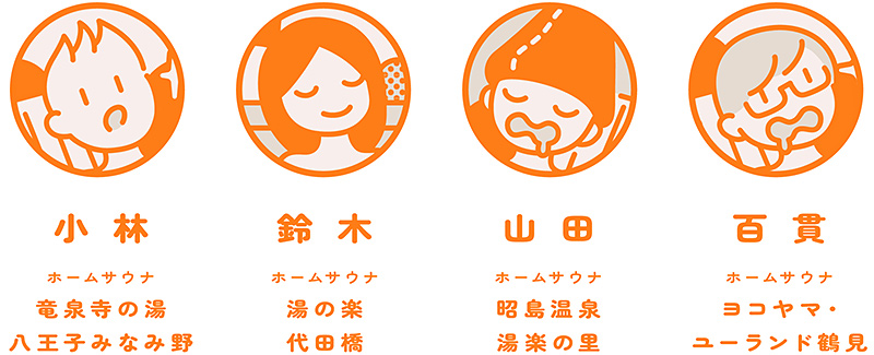 「TEAMサ」メンバーのイラスト