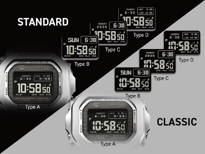 メインフォントと4種類のフェイスデザインのイメージ画像