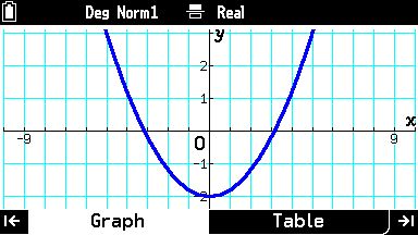 グラフ画面の画像