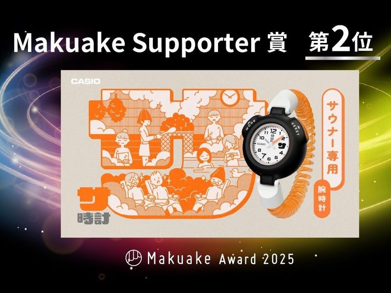「Makuake Suppoter賞 第2位」画像