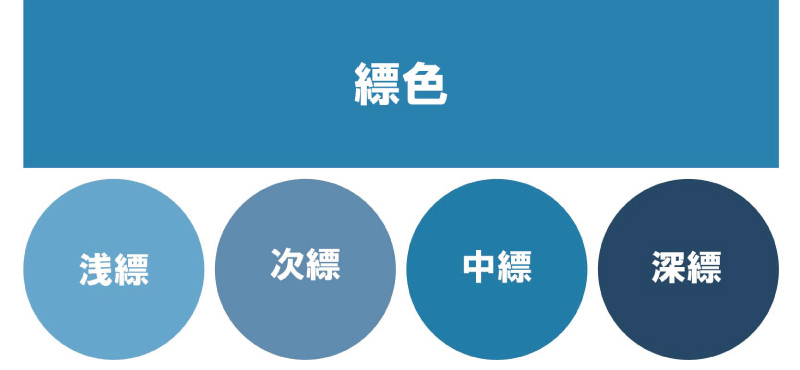 縹色の濃度イメージ画像