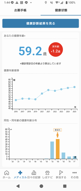 「Pep Up」アプリ画面