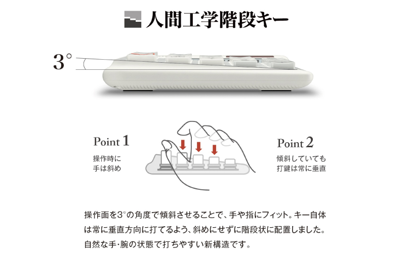 人間工学電卓の階段キーについての図解