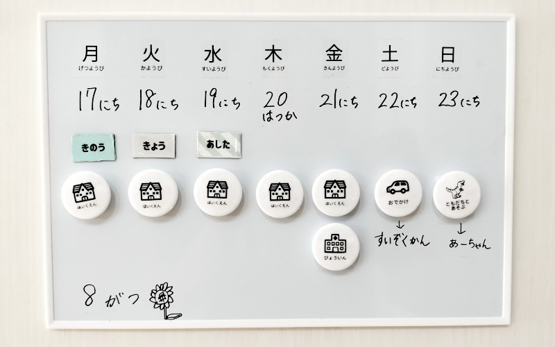 園児用の週間スケジュールボードの画像
