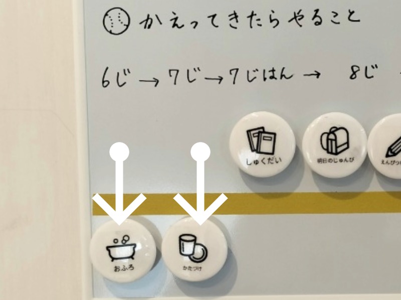 終わったタスクのマグネットを下エリアに移動