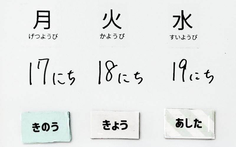 マグネットシートを追加したホワイトボード