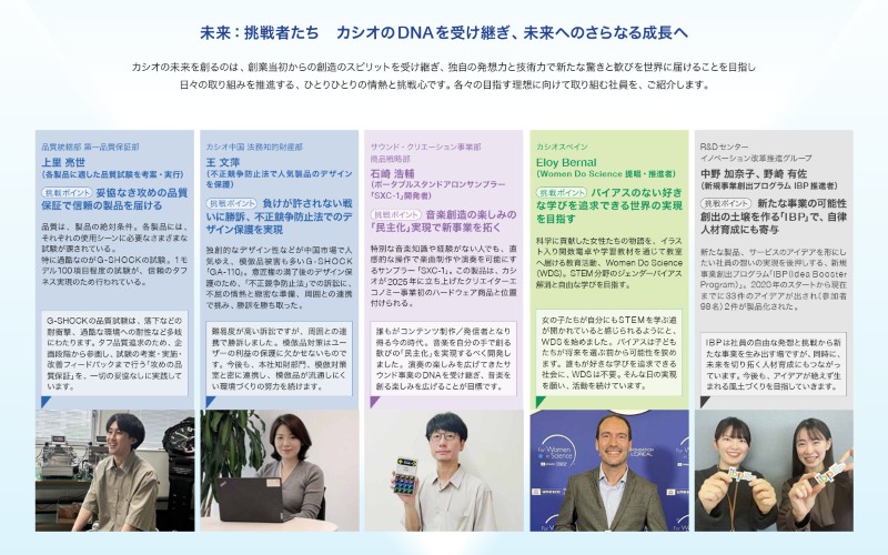 インタビューコンテンツの画像