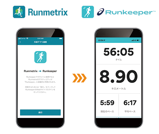 アシックス公式のランニングアプリ「Runkeeper（ランキーパー）」との連携が可能